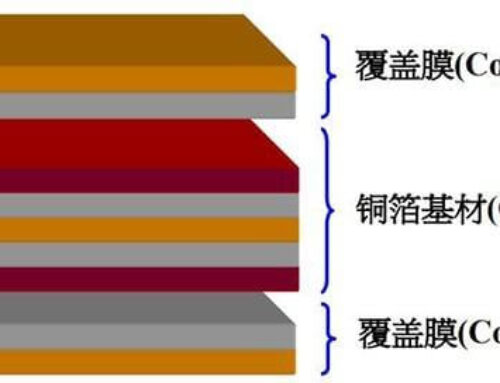 Double-sided FPC and multi-layer FPCB board–FPC structure